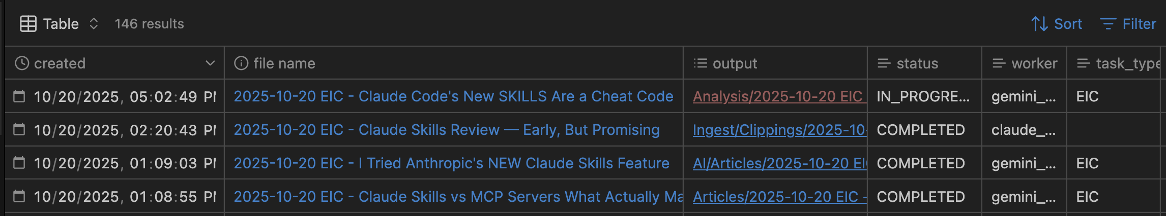 Task Status In Progress